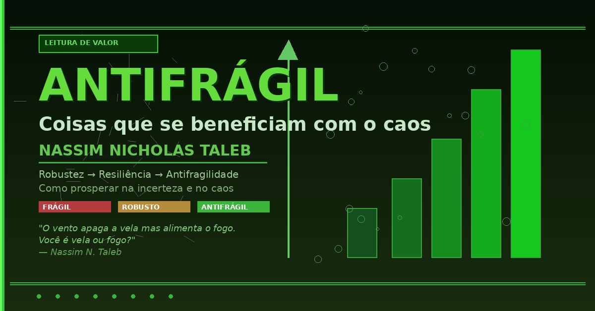 Ilustração editorial com fundo verde escuro e blocos ascendentes simbolizando antifragilidade: à esquerda fragmentos quebrados (frágil), ao centro bloco sólido (robusto), à direita blocos crescentes em verde (antifrágil) — conceito de Nassim Taleb